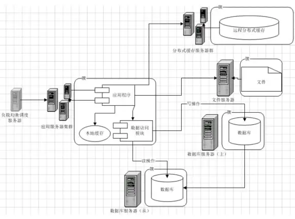 新规 高效注册秘籍 YY账号合规操作新方案揭秘！团队实用指南】