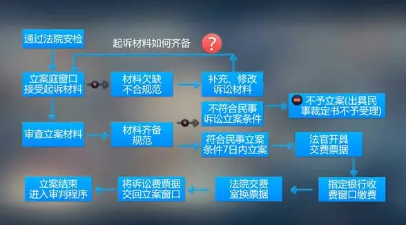 攻略秘籍 实用解析 全面评测 崩坏星穹铁道》2.7四星陪跑角色深度优缺点揭秘！