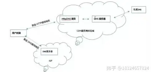 热门爆款🔥游戏推荐+2025年鲤游戏最佳玩法精选盘点