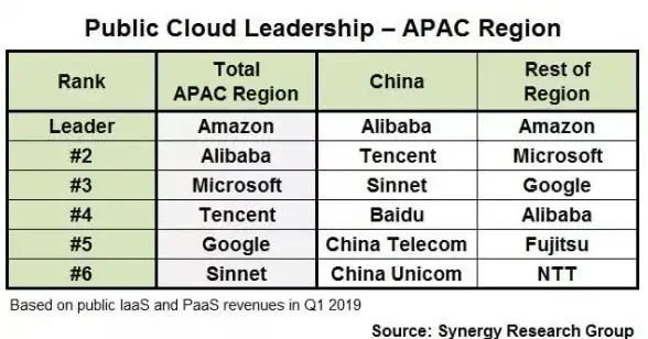 Oracle报错 故障修复 ORA-48133:file descriptor has already been opened 远程处理与解决方法