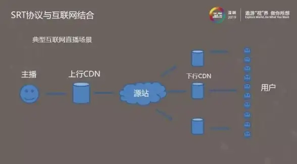 暴走英雄坛71极限二轮跨服体验谈