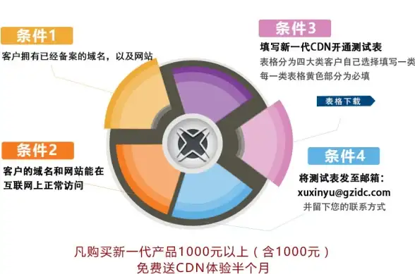 资源必备｜独家源码上手技巧大揭秘｜合规先行】零基础掌握最新种子搜索资源