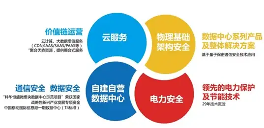 ★最全攻略★天国拯救2★闪耀奖牌成就轻松点亮技巧大揭秘！