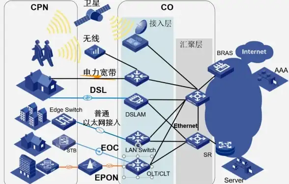 攻略宝典🔥御剑封魔装备全面升级全解析