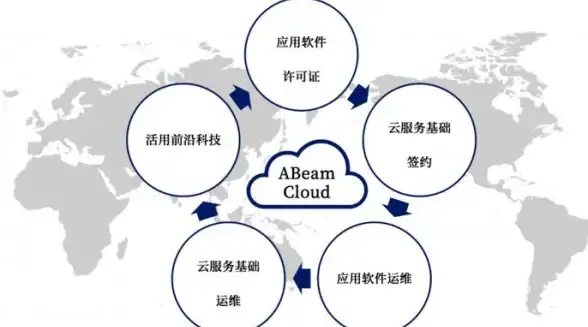 电脑技巧 jsp文件怎么打开，小鱼带你轻松掌握实用操作方法