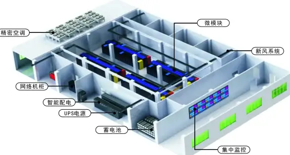 冬邦云,邯郸机房-用户真实反馈：冬邦云河北邯郸机房体验
