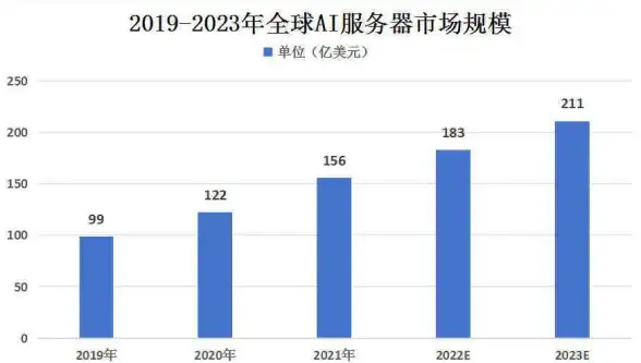 转职必看🔥艾尔登法环职业推荐与全面优势解析