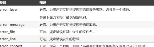 CDN兼容性,机房测试-白沙机房CDN运营商兼容性测试方法