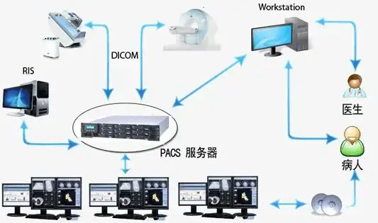电商运营速读 多店铺轻松管理新方案 ecmall多用户商城源码深度解密】