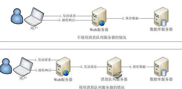 攻略🔥技巧🔥新手必看 永劫无间快速掌握翻滚秘诀