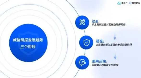 游戏攻略🔥全面提升 豪杰成长计划全攻略助你精通墨子plus版下篇