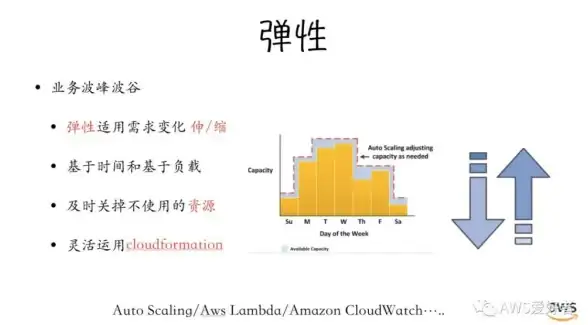 热点 重磅攻略 VPS免费获取秘籍，托卡电脑全流程与防坑指南｜VPS行业 深度解析