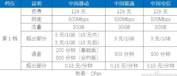 热议 技术解密｜哇嘎服务器更新受阻原因透视及实用修复技巧【资讯速递】