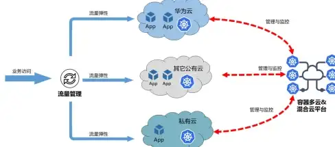 Oracle报错|文件限制 ORA-27078:unable to determine limit for open files 故障修复与远程处理