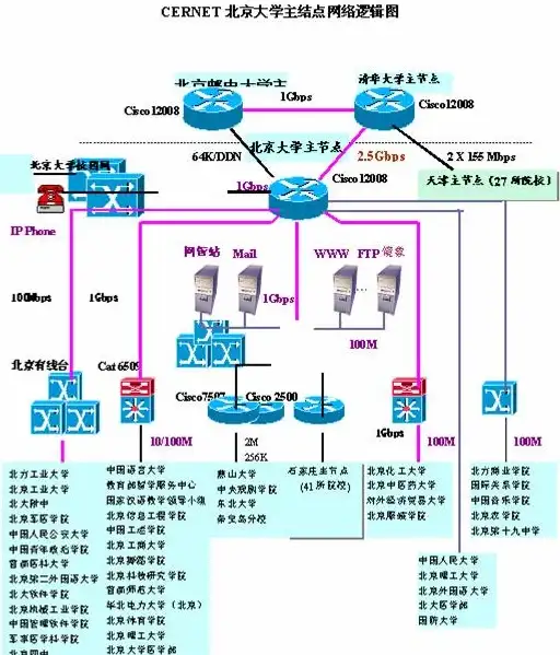 游戏攻略🔥dnf小装备购买技巧，实用省钱攻略优选指南