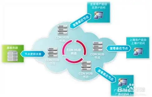 装备宝典 实战必备 盾卫攻略 异象回声》盾卫职业顶级搭配指南