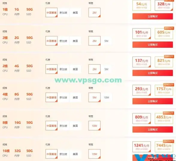 霸王之业战国野望提升武将名望的实用方法