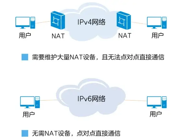 网络安全,防护-德国ABXCDN机房网络安全防护解决方案