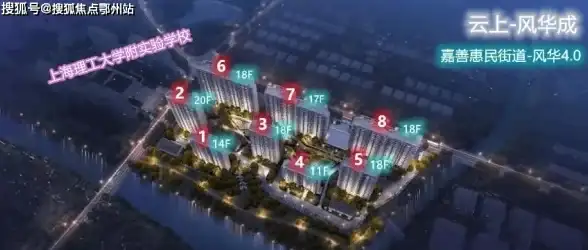 CDN优化,多线路运维-CDN节点张家界多线路接入运维解析