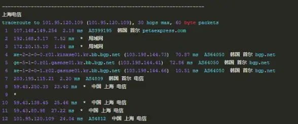 续费避坑指南｜阿里云服务器续期实用技巧大揭秘—云计算行业】