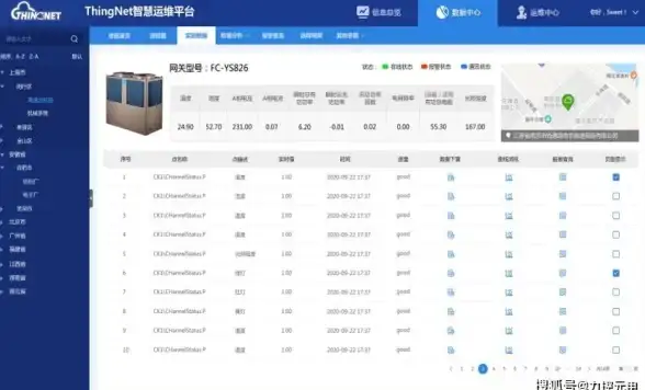 电商入门必备｜爆款指南盘点—最新ECShop创业秘籍】电商干货解析