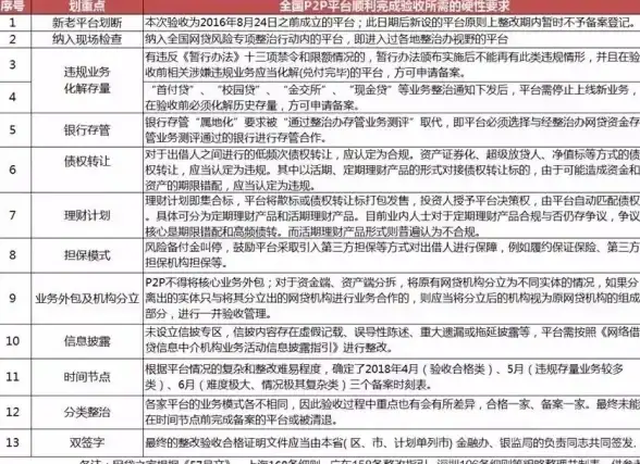 软件下载必看｜中新软件下载全攻略速览，疑难解析直击重点！行业洞察