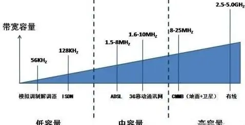 软件下载必看｜中新软件下载全攻略速览，疑难解析直击重点！行业洞察