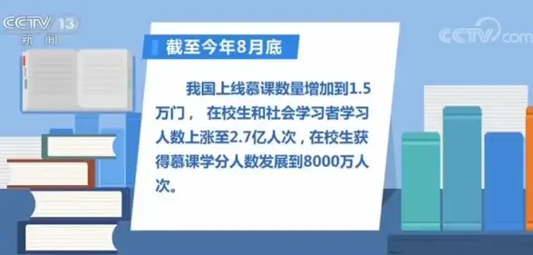 CDN优化,机房选择 企业选择温州CDN机房的考量因素