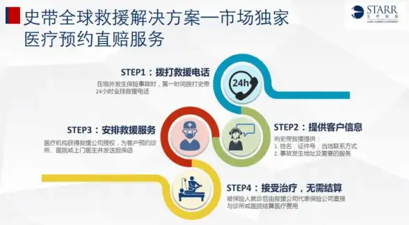 免备案网站新选择｜高效日本VPS主机揭秘—实用新规必读！建站指南】