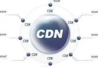 多网融合,CDN优化-云南临沧CDN节点多网融合创新解决方案