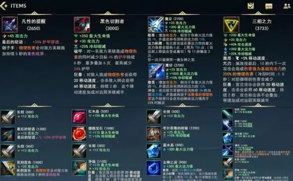 图片处理|数据库存储|node.js实现图片二进制流存入数据库的方法与步骤