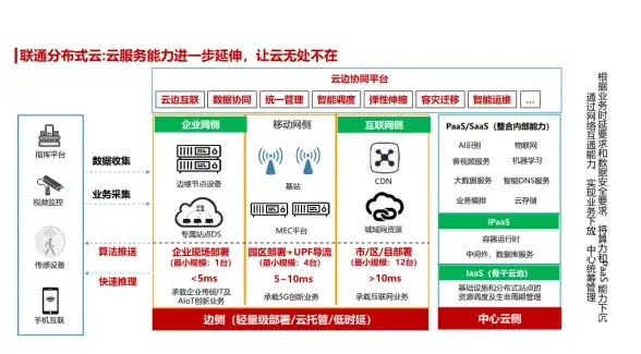 游戏攻略🔥提升阿克图瑞斯天赋加点实用技巧详解