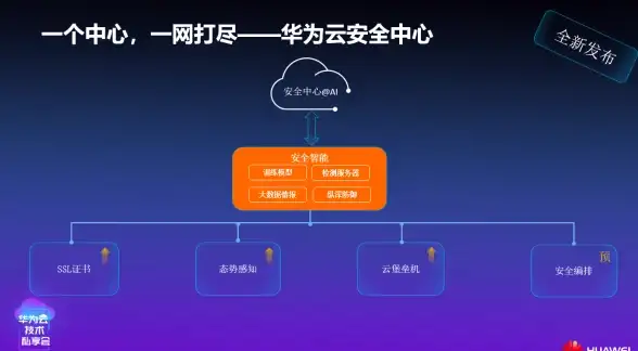台服网络新体验 极速对比解读｜2024服务器加速实用方案亮点【游戏加速必看】