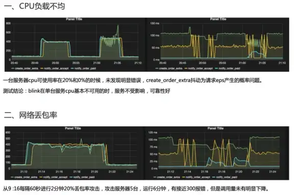 云服务器,网络测速-江苏徐州冬邦云云主机网络质量测试