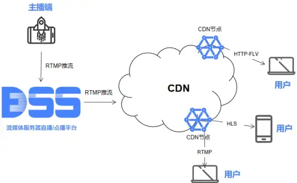 安全🔒电脑设置密码全流程及注意细节解析