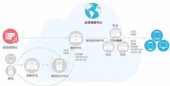🔮古玉攻略▪诛仙秘籍▪实用技巧 探秘《诛仙世界》古玉获取与顶级使用方法！