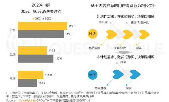 高可用,分布式-ABXCDN海南万宁节点高并发服务策略