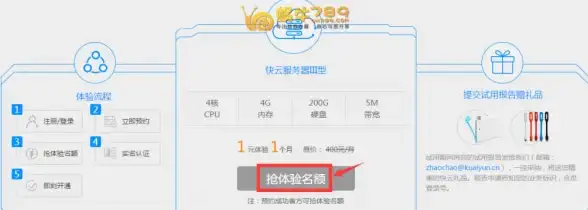 CDN应用,教育信息化 CDN湘潭节点在教育行业的应用案例探讨