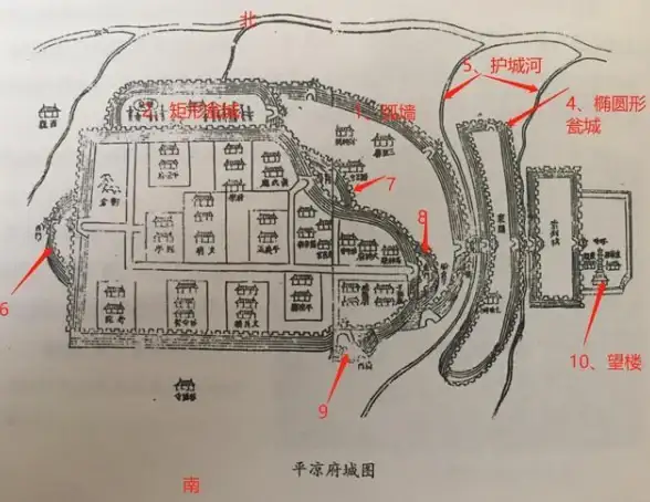 CDN性能,教育网优化-教育网环境下福州CDN节点性能测试
