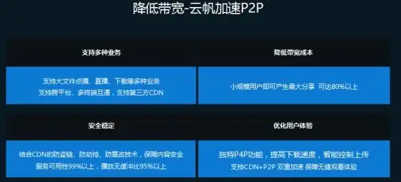 云端部署—打造稳定社交平台环境 Facebook应用安装全攻略【实用须知提醒】