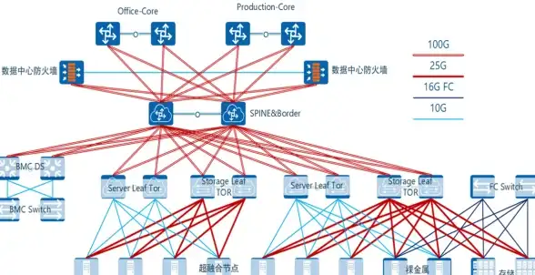 显卡排行🔥全面解读笔记本显卡mx150天梯图，助你选购高性价比产品