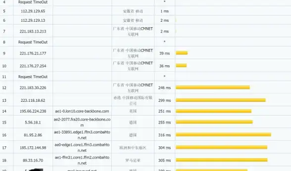 攻略📌皮肤📢决胜巅峰》悟空蛇年限定「纳福迎祥」获取全解析