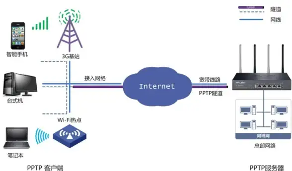 数据库技术|管理技能 深入掌握01007数据库，提升数据库管理能力