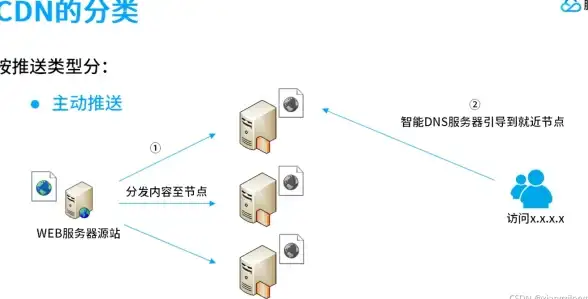 路由器推荐📶性能对比｜2024年路由器性能天梯图全解析，轻松选出高性价比好路由