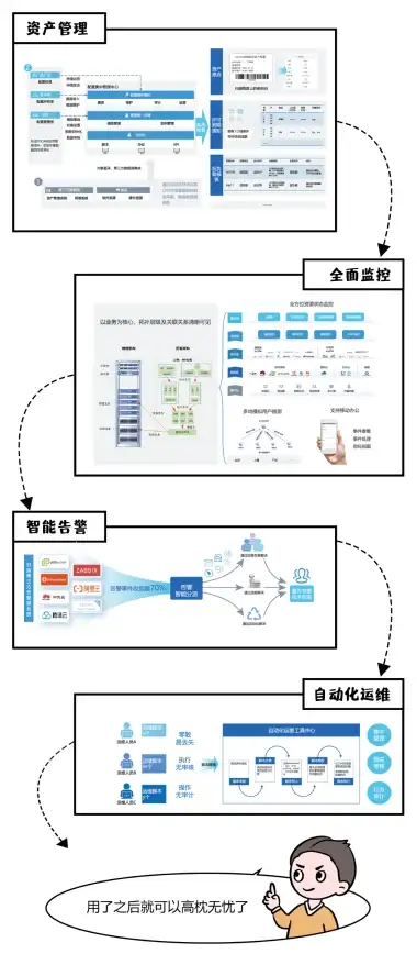 攻略秘籍🌟策略技巧 弈仙牌大道共鸣全解析 晋阶无忧轻松通关