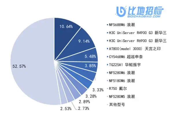 策略·竞技·创新 三国杀身列出师表卡牌设计亮点及对局深度解析