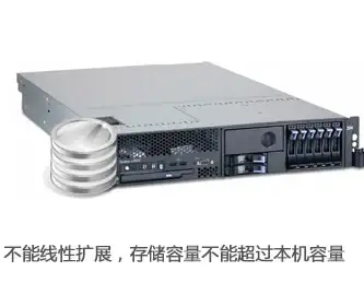 云安全,数据合规-歌风网络云主机湘潭机房，加密措施与数据合规