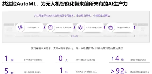 视觉盛宴◆原创艺术◆游戏美学 解读《无限暖暖》笔尖漾奇彩独特美术风格
