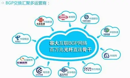 运维必读 TFTP服务器配置指南—电脑远程访问关键安全事项大揭秘 实用技巧】