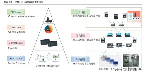 运维必读 TFTP服务器配置指南—电脑远程访问关键安全事项大揭秘 实用技巧】